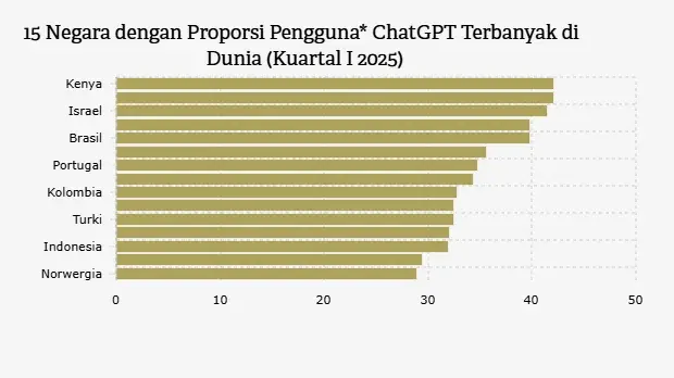 chatgpt go limit