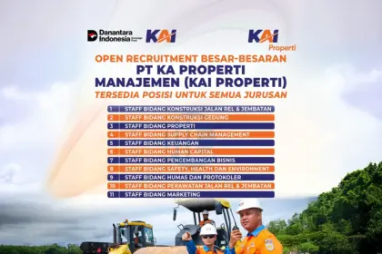 kai properti